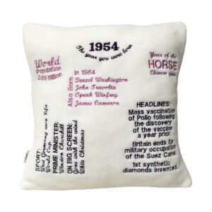Year of Birth Cushion - Image 2